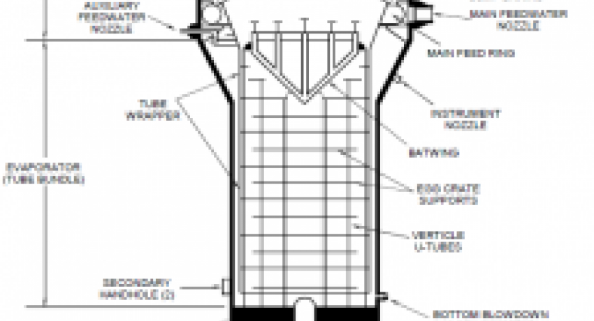 CE U-tube Steam Generator