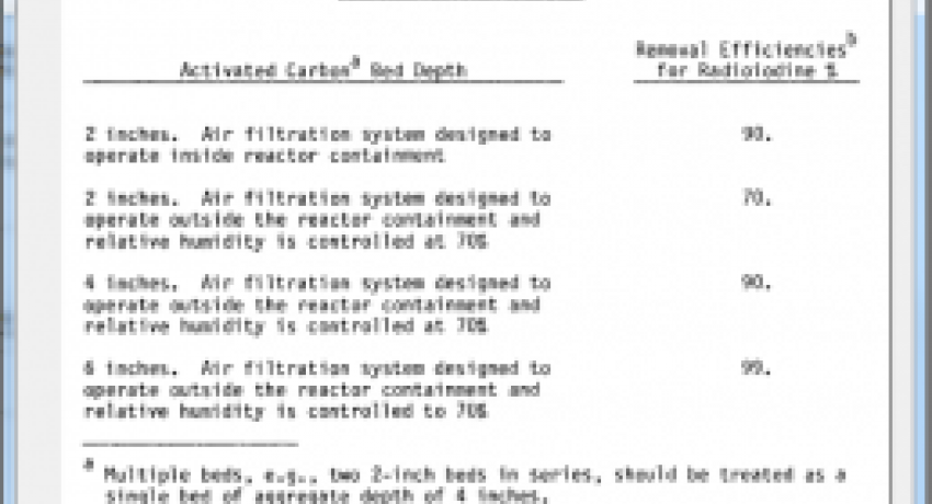 NUREG-0017 0Revision Charcoal Efficiency Information
