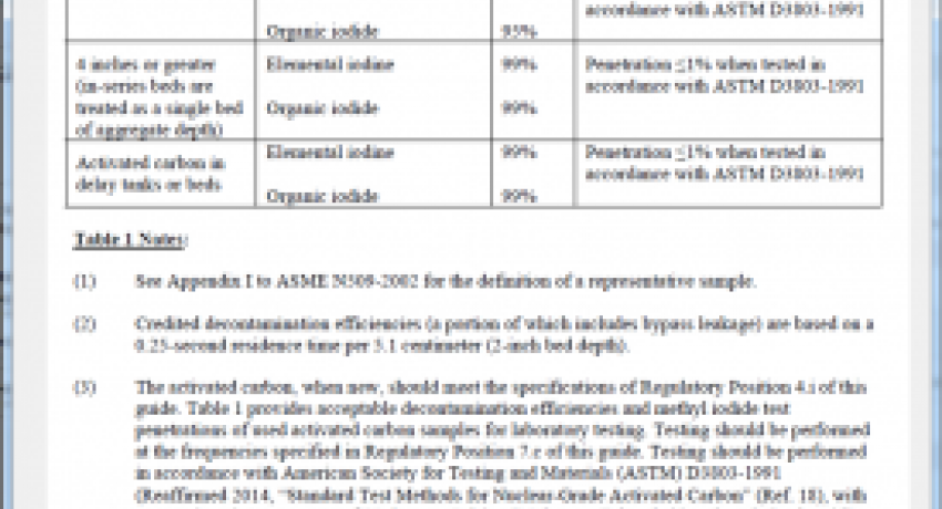 RG 1_140 Revision 3 Charcoal Efficiency Information