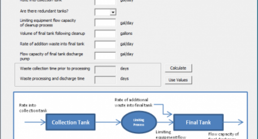Waste Collection Time and Processing and Discharge Time Calculation Screen