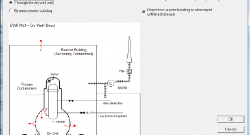 RASCAL Release Pathways