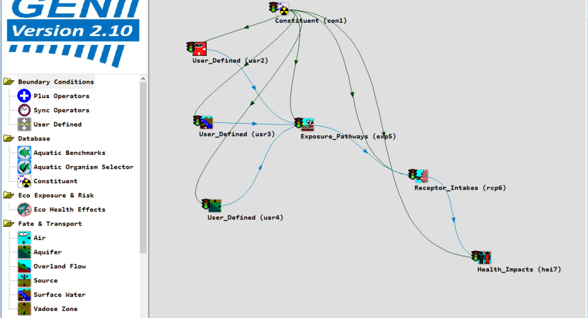 GENII User Interface - Example 5