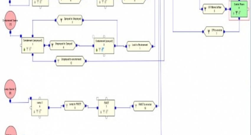 1-7 LOCA Model_PNG