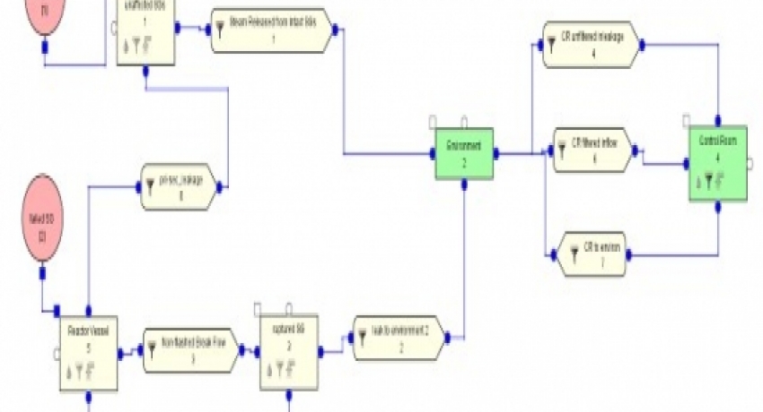 1-8 SGTR Model_PNG