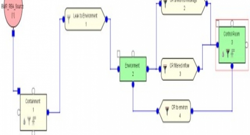 2-1 BWR REA Model_PNG