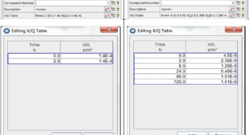 5-4 X Q Input Tables for EAB and LPZ_PNG