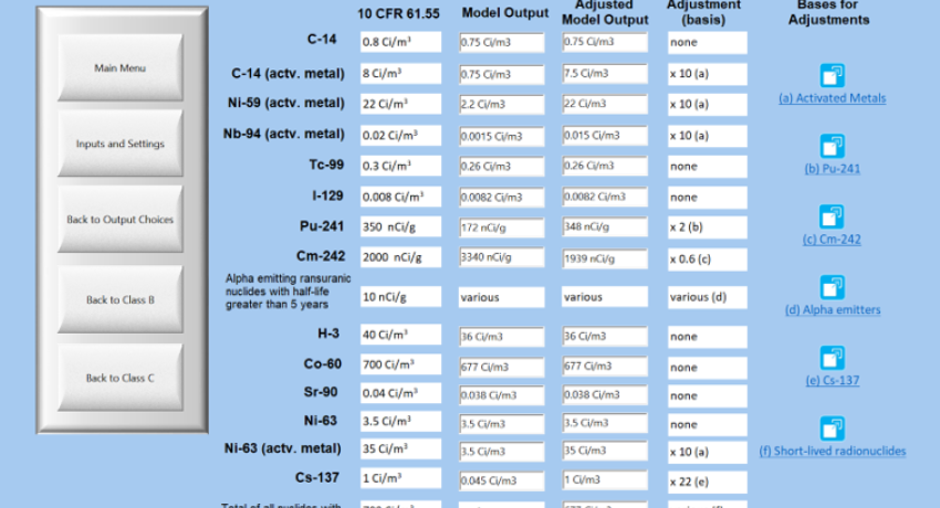 Dashboard example of Class A Outputs