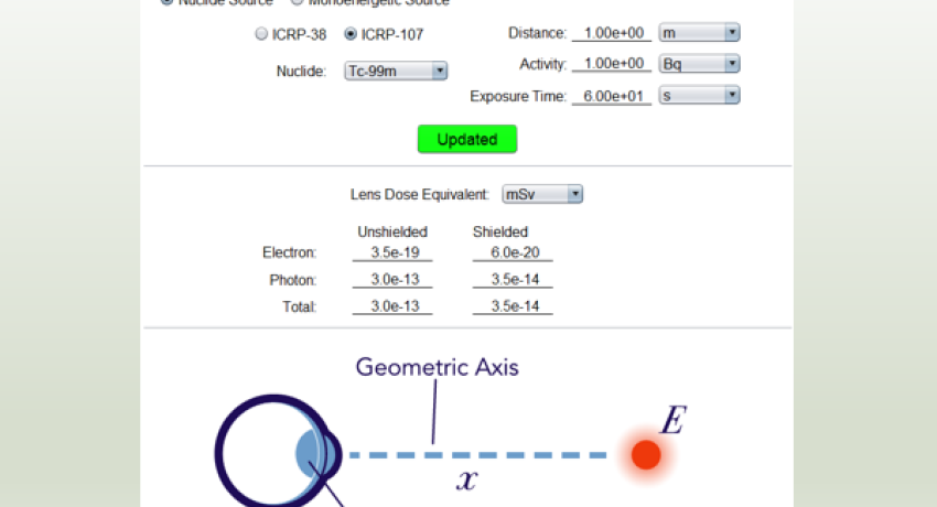 A visual overview of the V+ eye dosimetry module