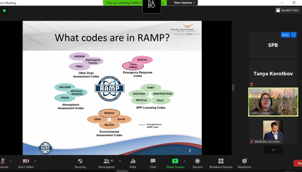 Caitlin Condon Codes Overview