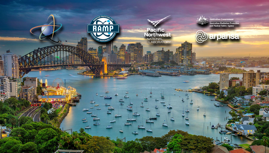 Skyline view of Sydney, Australia